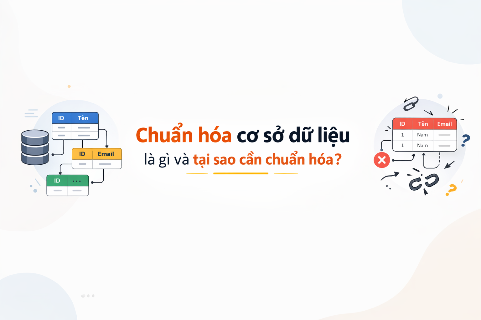 Chuẩn hóa cơ sở dữ liệu là gì và tại sao cần chuẩn hóa?